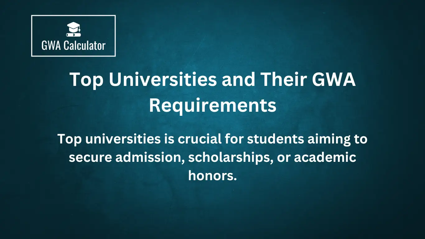 Top Universities and Their GWA Requirements